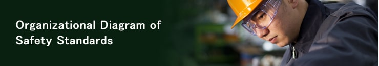 安全标准的组织图