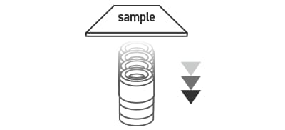要对图像进行聚焦，请将镜头靠近样本，然后将其移离样本。