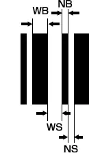 窄酒吧和宽酒吧