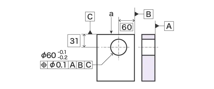 使用最少的材料要求