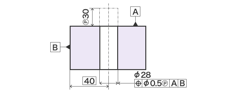 投影公差带规范示例