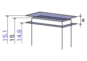 几何公差的优势