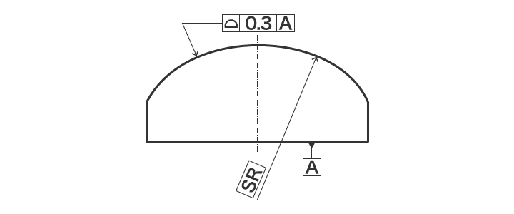平面轮廓公差的测量