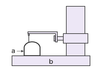 使用剖面测量系统