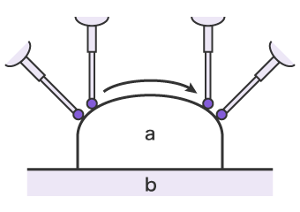 使用三坐标测量机