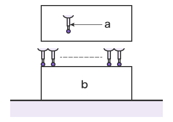 使用坐标测量机