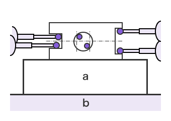 使用三坐标测量机