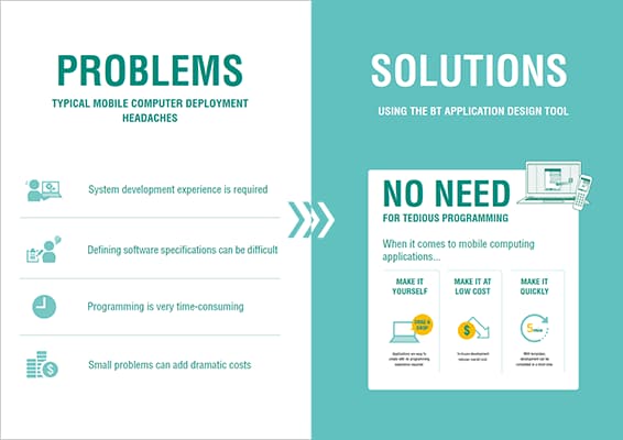 BT应用程序设计工具解决了安装头痛