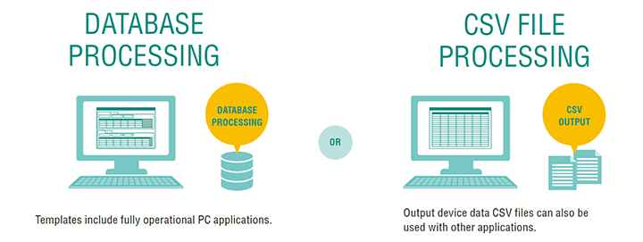 灵活管理收集的数据!