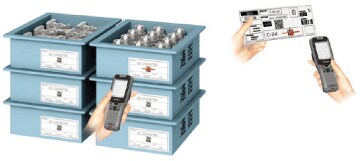 Pokayoke(防错)与装运检查和实际/标志产品验证