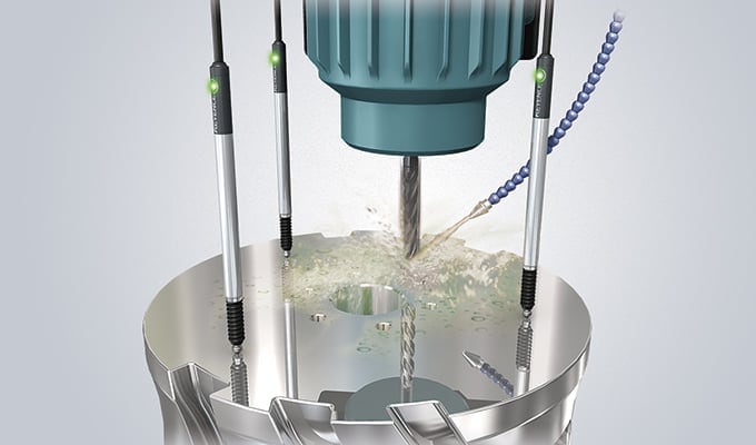 集中管理处理条件