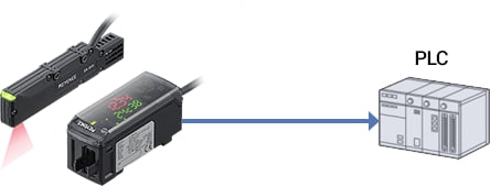 SK系列网络连接示例
