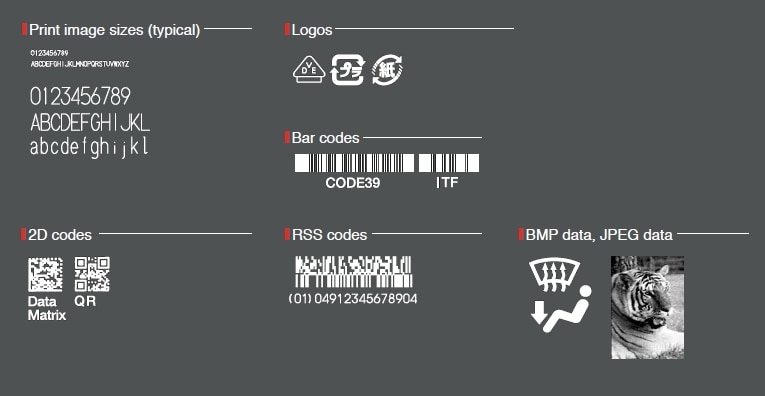 打印图像大小(典型)，logo, ar代码，2D代码，RSS代码，BMP数据，JPEG数据