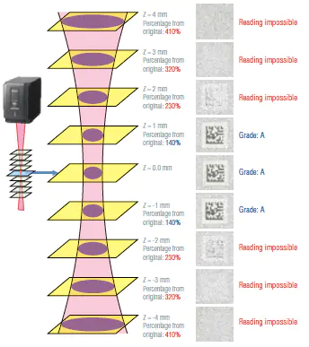 KEYENCE光纤激光打标机