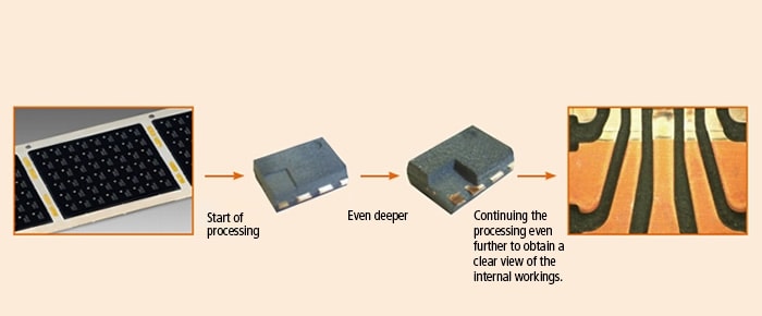 激光标记与化学试剂的IC涂层去除