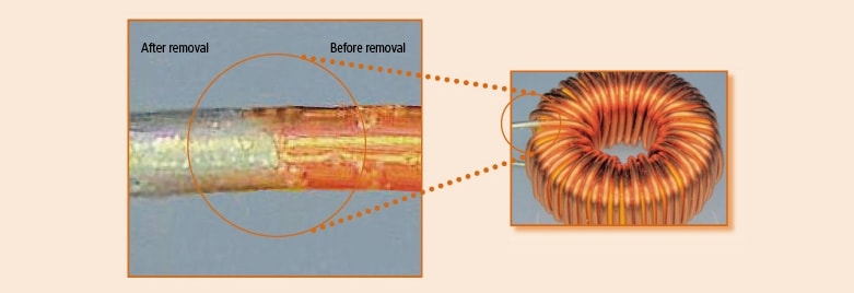 激光标记vs.去除电线护套的化学品