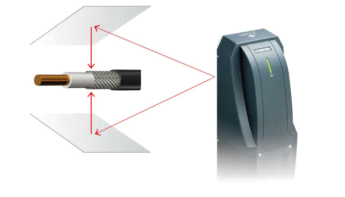 我们建议您使用镜面反射来处理两边!