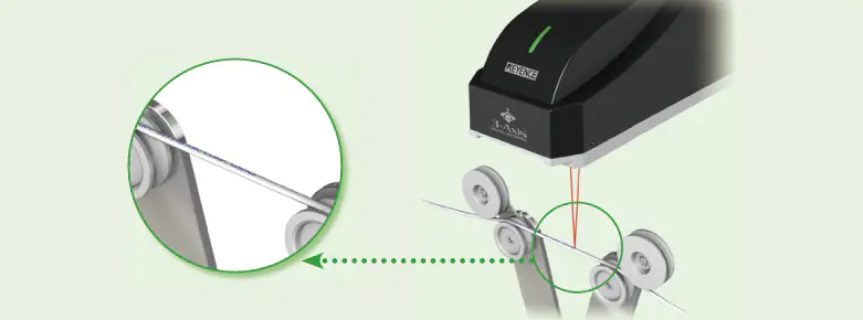 4. Improvement from Roller Stamping on Cables