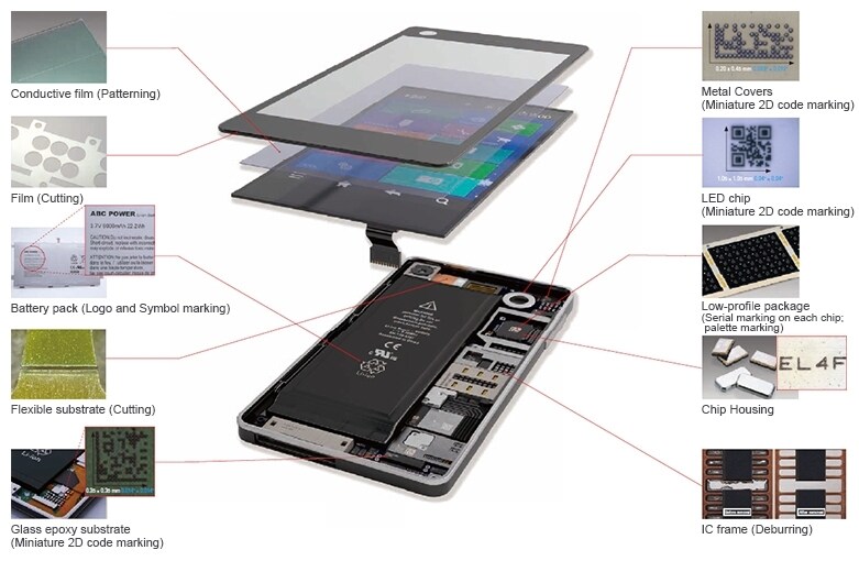 电子元器件:直接打标