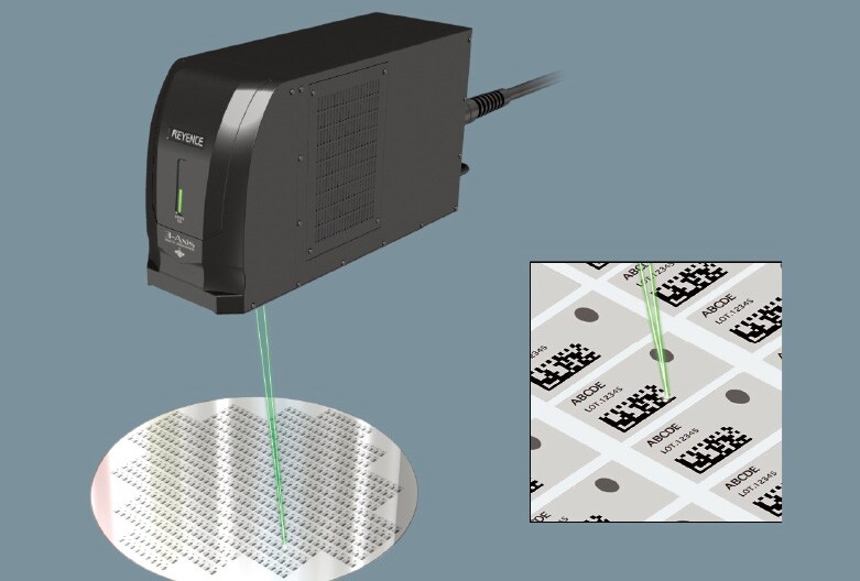 1.2D代码质量控制