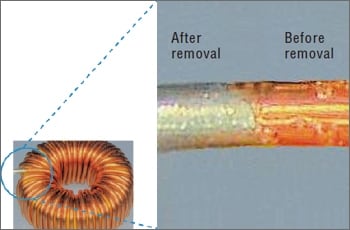 3轴YVO4激光标记MD-V9900A系列