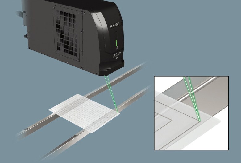 1.2D代码质量控制