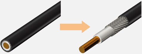 组合CO2激光器和YVO4激光技术