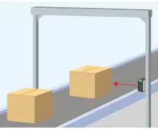 使用密码阅读器的正统用法案例研究