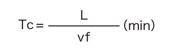 加工时间(Tc)