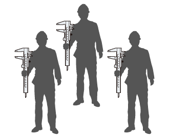 所有工人进行的正确测量