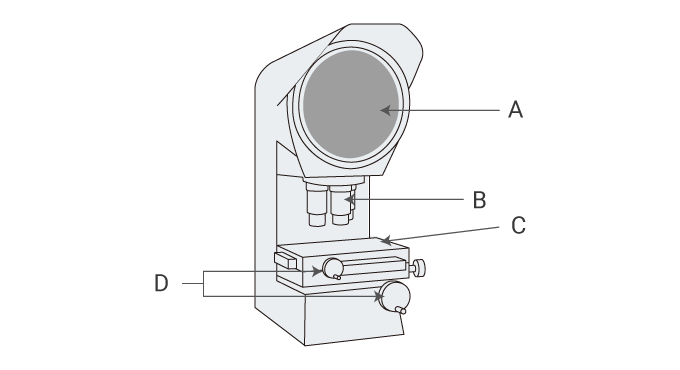 光学比较器的构造与应用