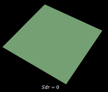 SDR（开发的界面面积比）