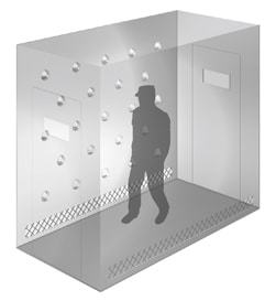 风淋室无法清除灰尘