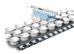 使用静电消除器(电离器)的对策