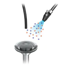 与静态消除器（电离器）的对策