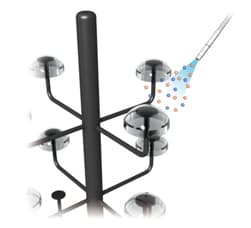 静电消除器的对策（电离器）