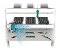 静电消除器的对策（电离器）