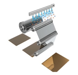 静电消除器的对策（电离器）