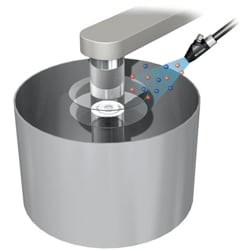 静电消除器(电离器)对抗