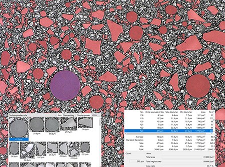 自动填料分散的面积测量(1000倍)