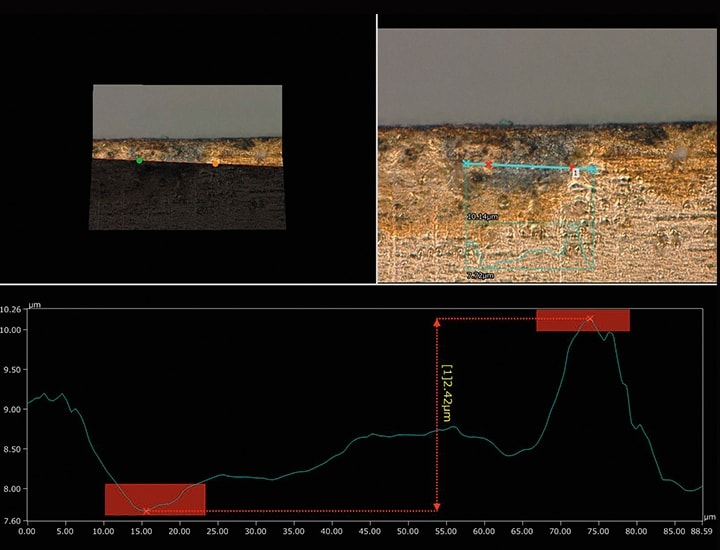 三维形状轮廓测量(1500x)
