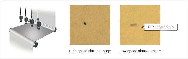 高速快门图像低速快门图像