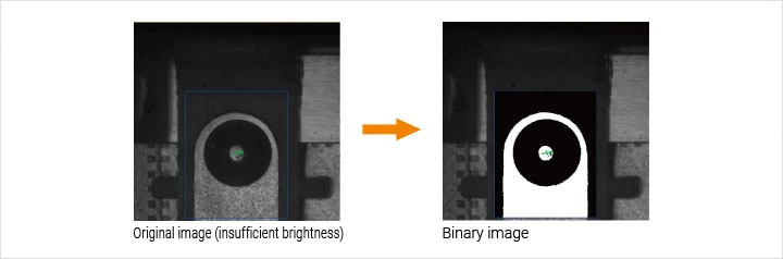 原始图像（亮度不足）二进制图像