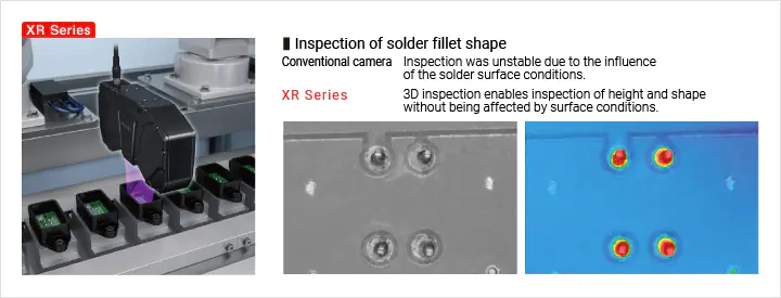 焊点圆角形状的检测由于受焊点表面条件的影响，传统的摄像机检测是不稳定的。XR系列3D检测可以在不受表面条件影响的情况下检测高度和形状。
