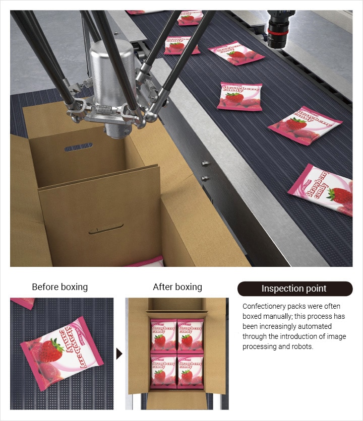 前拳击拳击后检查手动点糖果包通常是盒装;这个过程是通过引入图像处理越来越自动化和机器人。