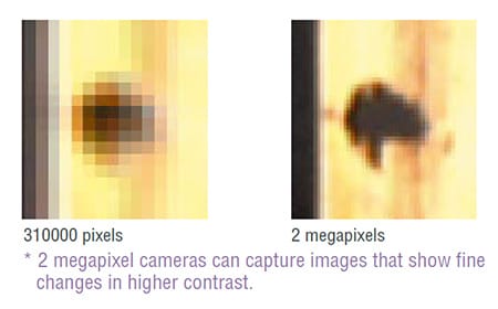 310000像素/ 200万像素[200万像素的相机可以在更高的对比度下捕捉到显示细微变化的图像]。
