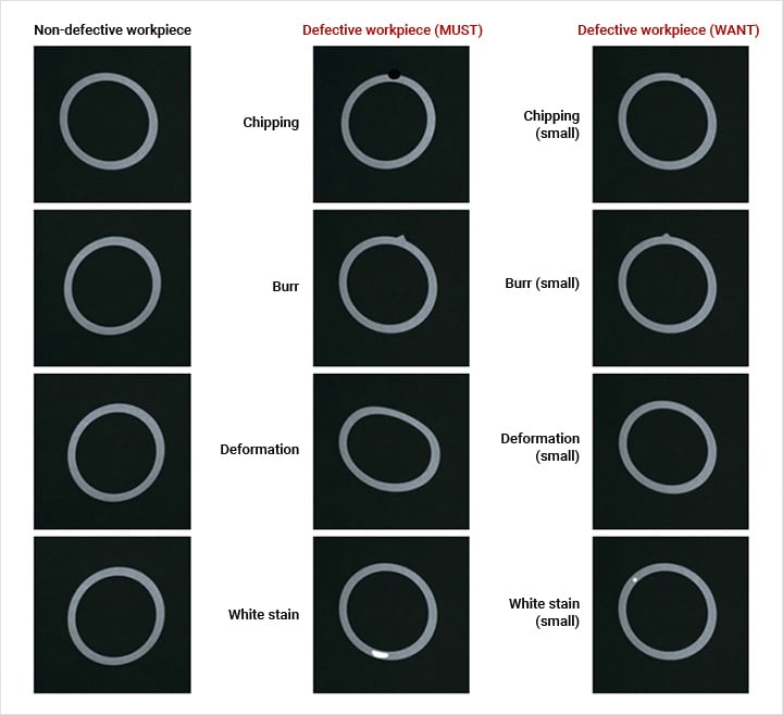 [缺陷工件][缺陷工件(必须):凿/毛刺/变形/白色污点][缺陷工件(想):凿(小)/毛刺(小)/变形(小)/白色污点(小)