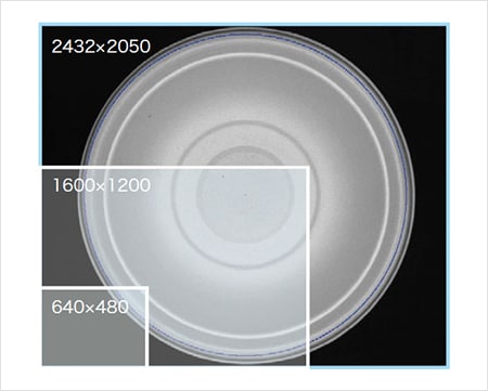 2432 * 2050/1600 * 1200/640 * 480