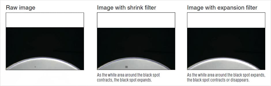原料图像/图像与黑点合同周围的白色区域收缩，黑点膨胀。/图像带有膨胀滤波器，因为黑点周围的白色区域膨胀，黑点合同或消失。