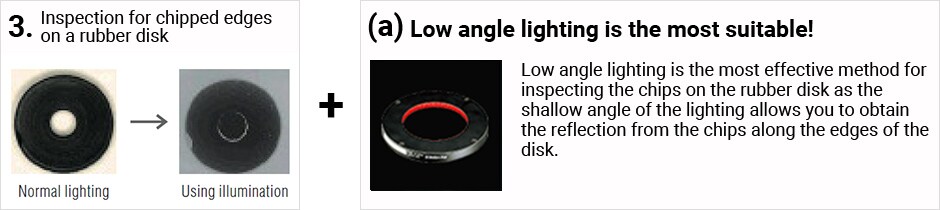 3.橡胶盘切边检查正常照明使用照明+ (a)低角度照明最合适!低角度照明是检查橡胶盘上芯片的最有效方法，因为照明的浅角度可以让您获得芯片沿磁盘边缘的反射。